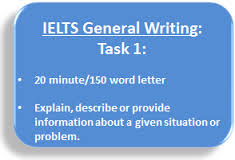 Ielts General Training Writing Task 1 Guidelines